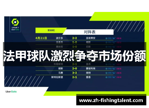 法甲球队激烈争夺市场份额 法甲球队激烈争夺市场份额